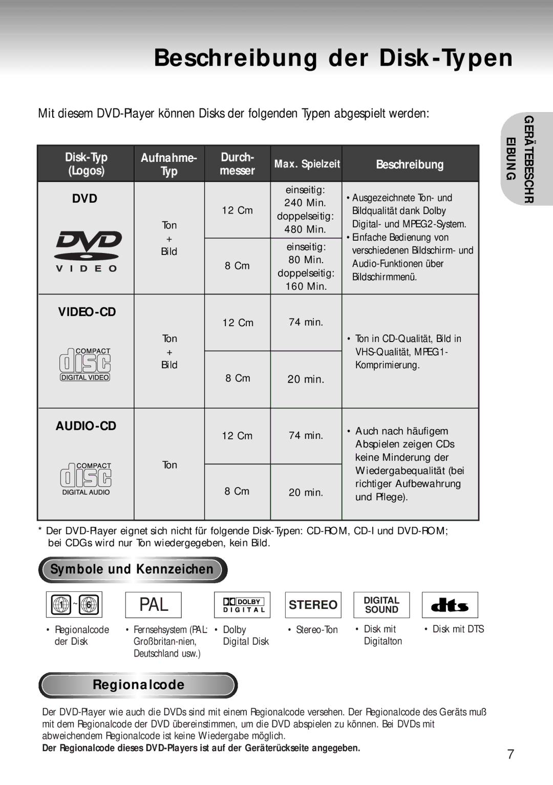 Samsung DVD-MC20/XEG manual Beschreibung der Disk-Typen, Symbole und Kennzeichen, Regionalcode 