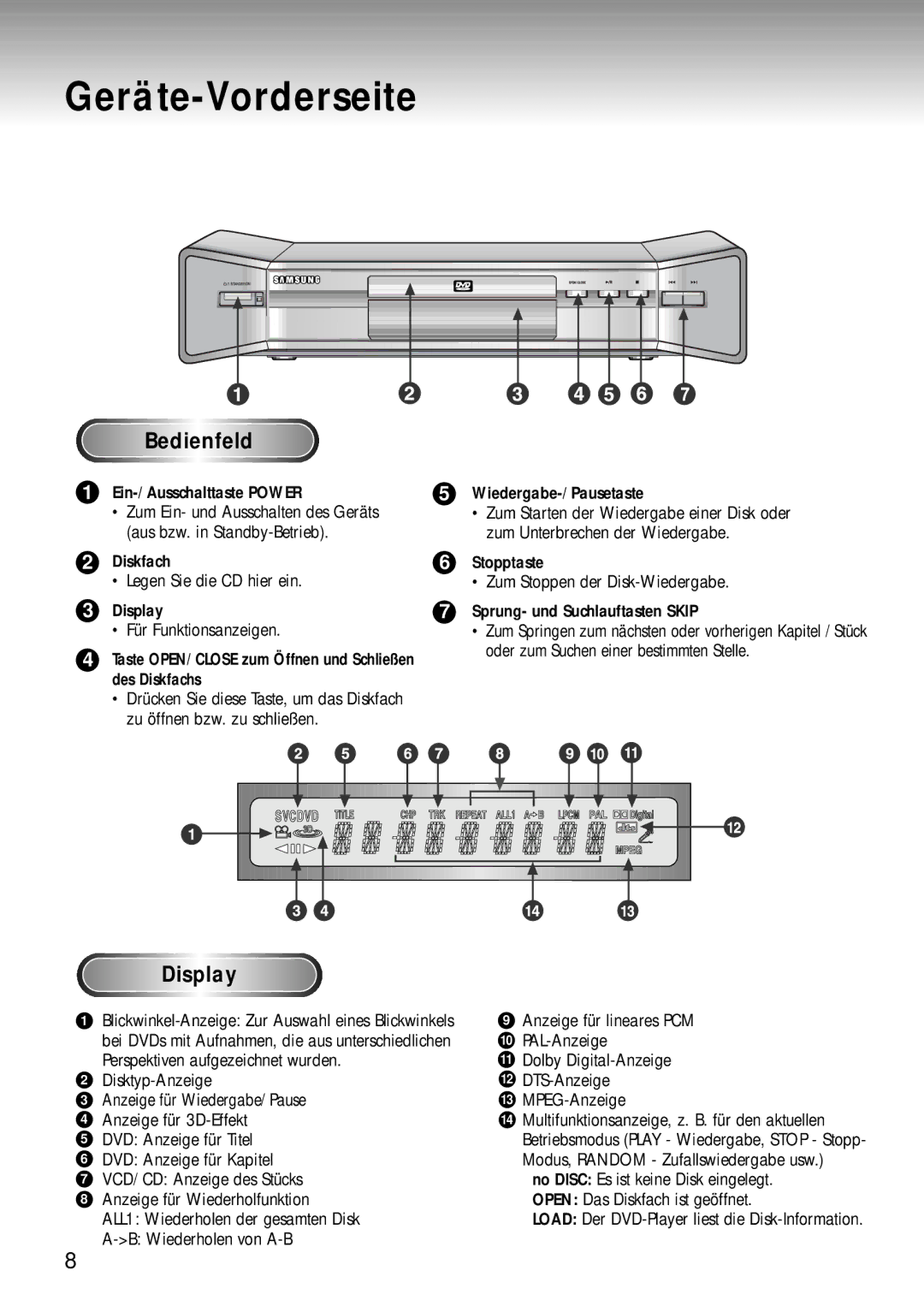 Samsung DVD-MC20/XEG manual Geräte-Vorderseite, Bedienfeld, Display 
