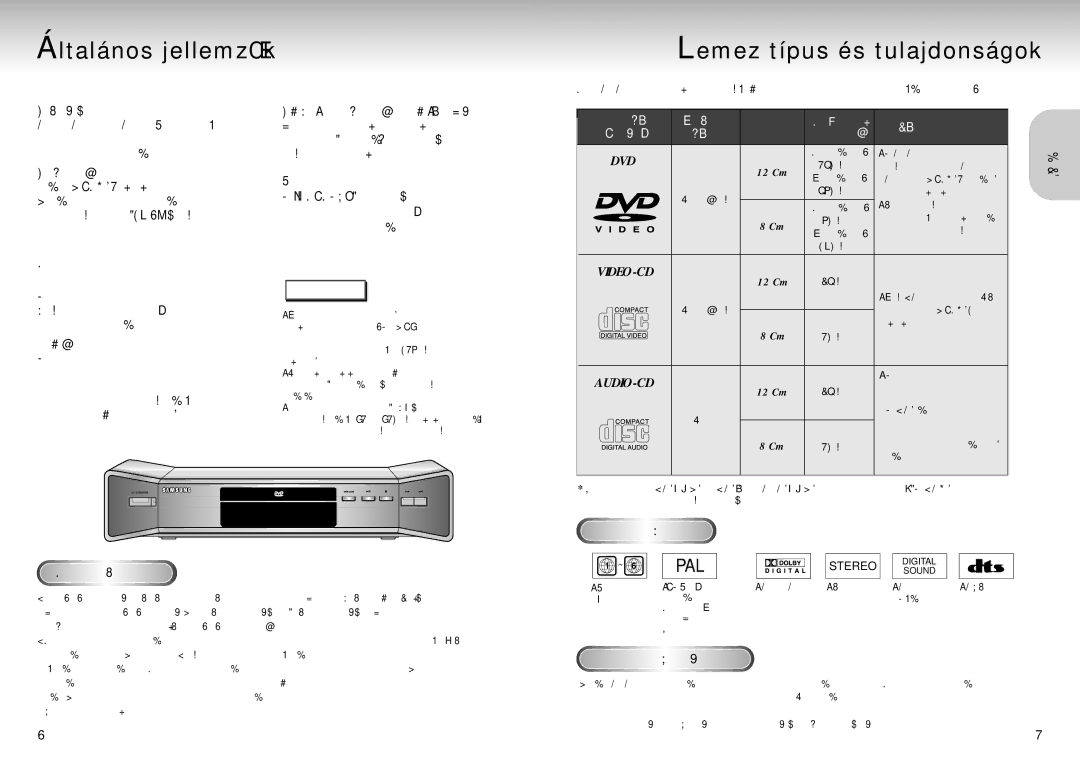 Samsung DVD-MC20/XEH, DVD-MC20/EUR manual Általános jellemzŒk Lemez típus és tulajdonságok 