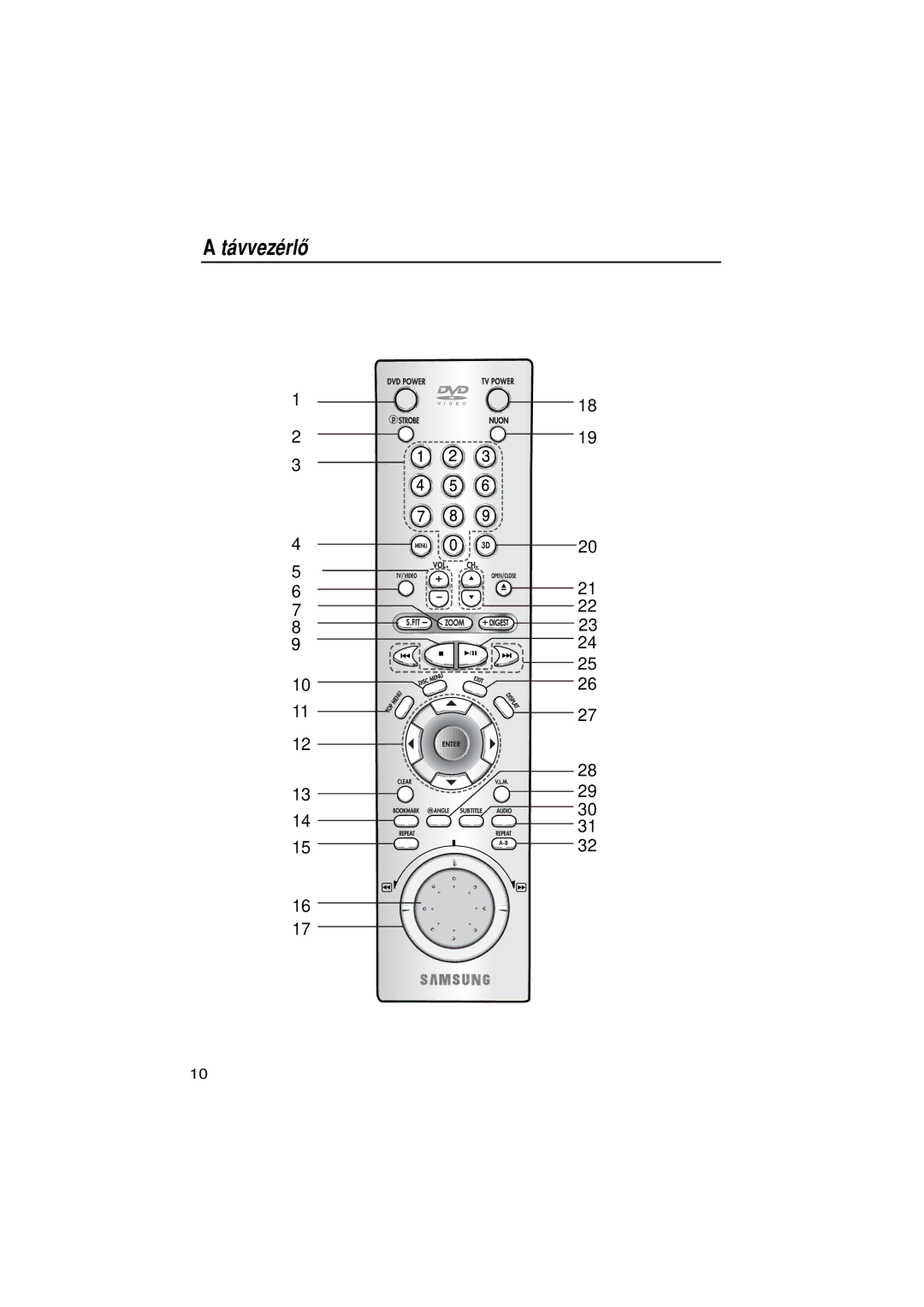 Samsung DVD-N505/XEH, DVD-N505/EUR manual ‡vvezŽrl 