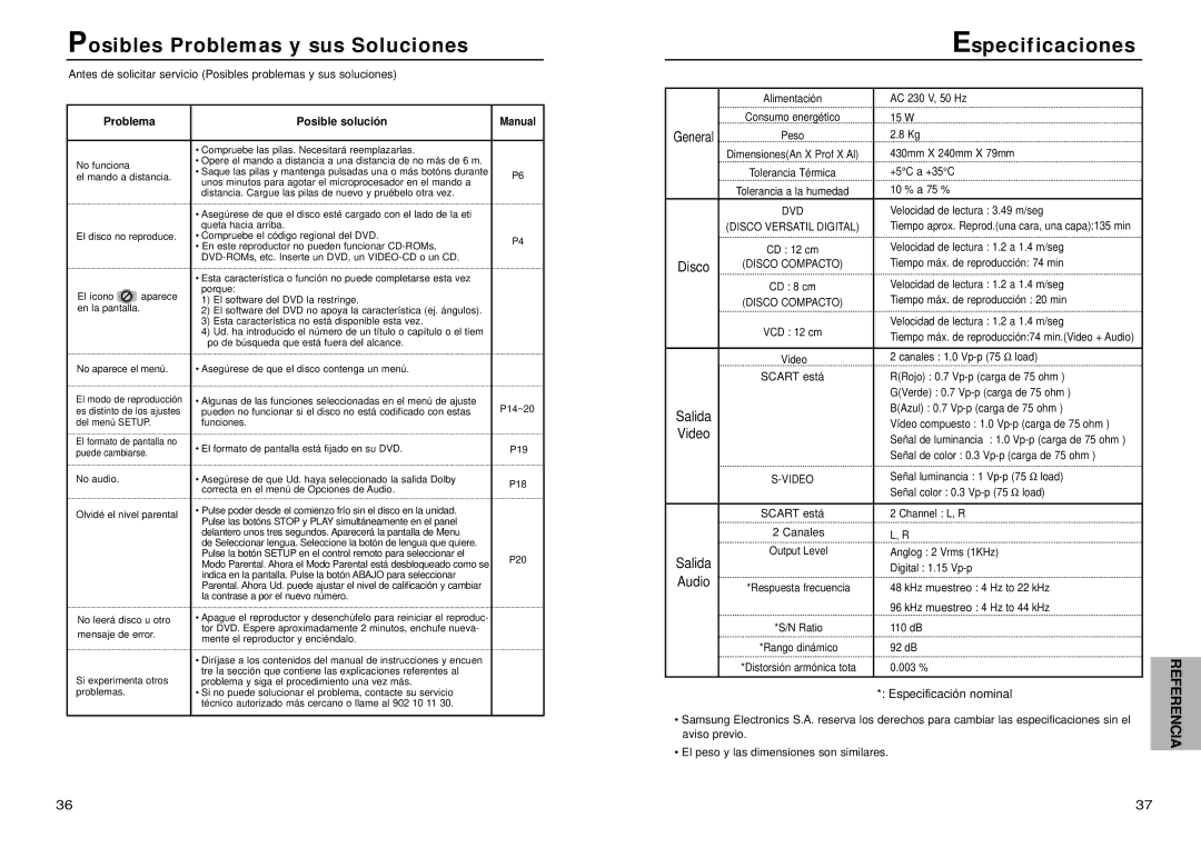 Samsung DVD-N505/XEC manual Posibles Problemas y sus Soluciones, Especificaciones, Problema Posible solución 