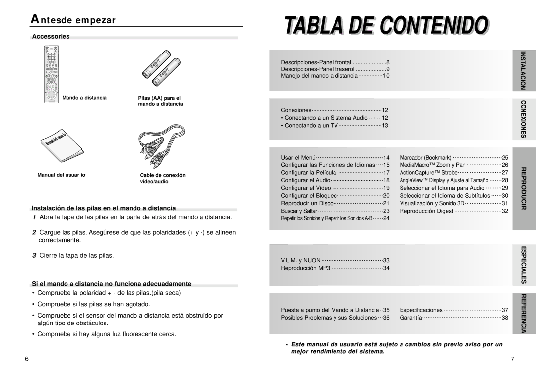 Samsung DVD-N505/XEC manual Antesde empezar, Instalacion, Conexiones, Reproducir, Especiales 