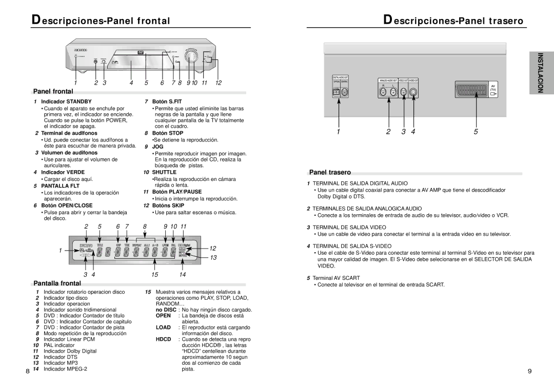 Samsung DVD-N505/XEC manual Descripciones-Panel frontal, Descripciones-Panel trasero, Pantalla frontal 