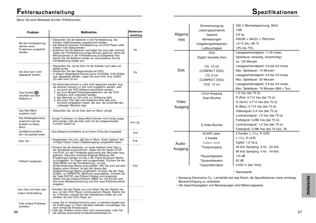 Samsung DVD-N505/XEG manual Fehlersuchanleitung, Spezifikationen 