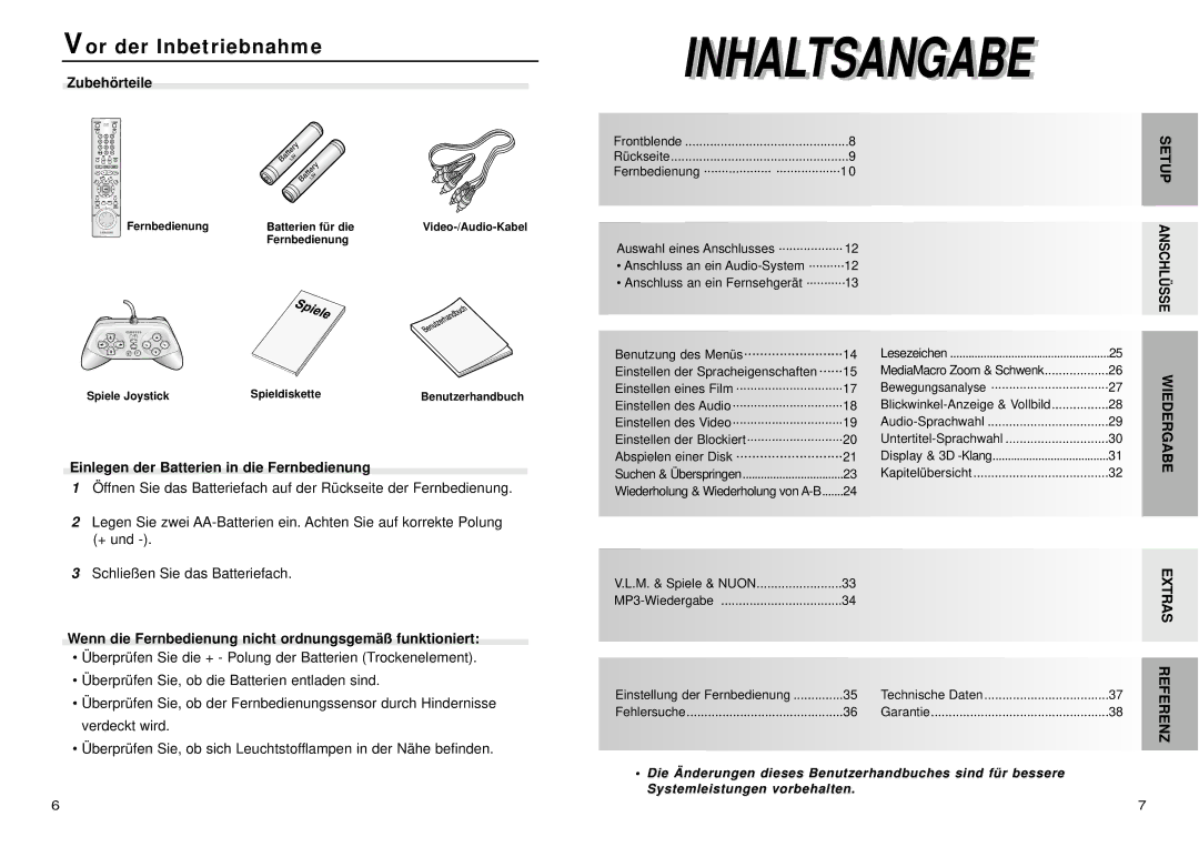 Samsung DVD-N505/XEG manual Vor der Inbetriebnahme 