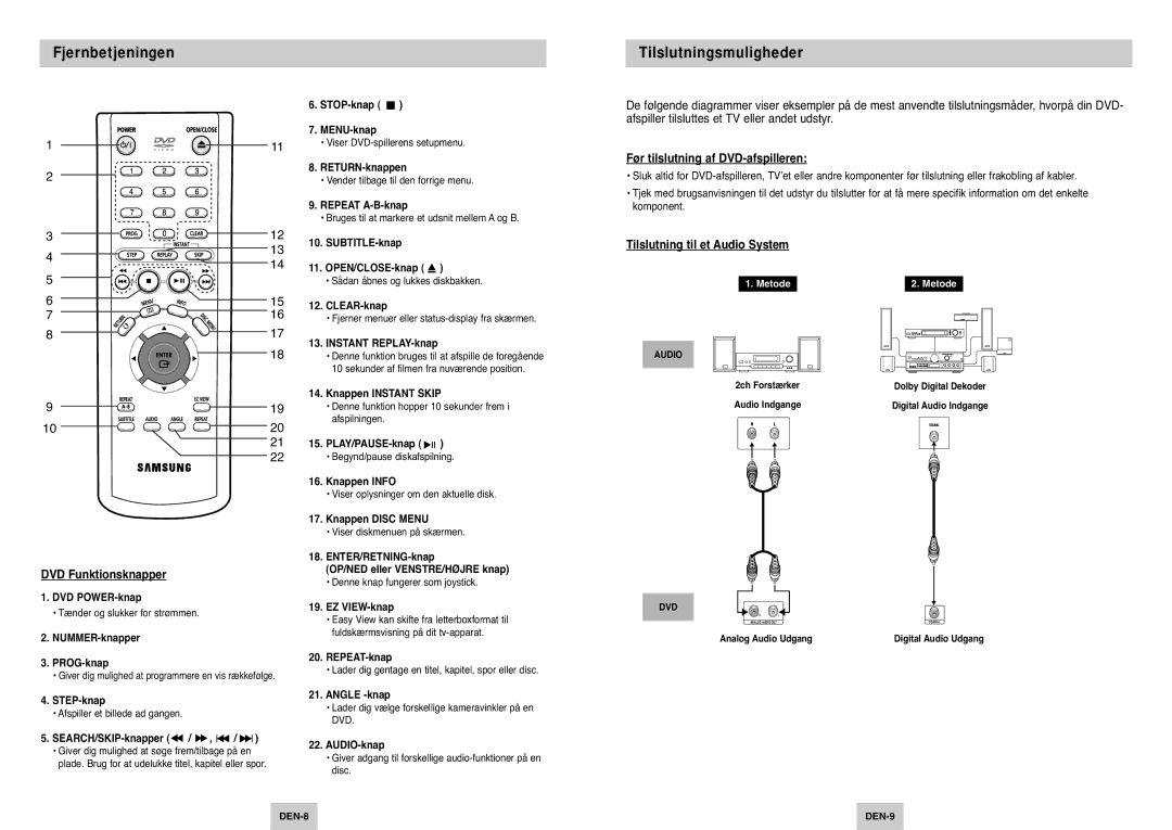 Samsung DVD-P142/XEE Fjernbetjeningen Tilslutningsmuligheder, Før tilslutning af DVD-afspilleren, DVD Funktionsknapper 