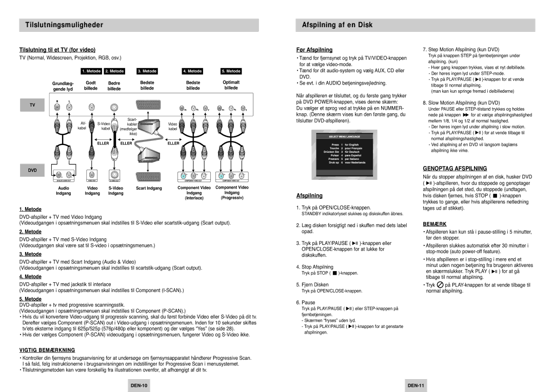 Samsung DVD-P142/XEE manual Afspilning af en Disk, Tilslutning til et TV for video, Før Afspilning, Metode 