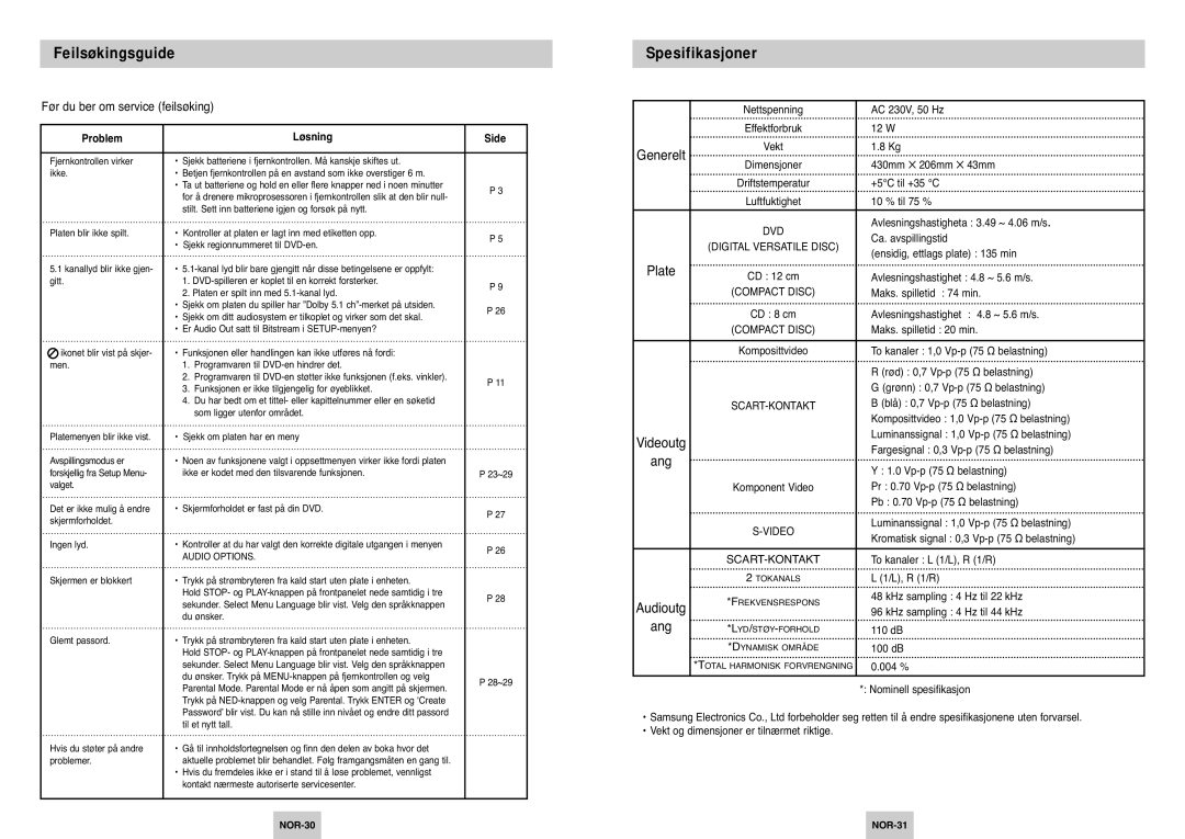 Samsung DVD-P142/XEE manual Feilsøkingsguide, Spesifikasjoner, Problem, Løsning, Side 