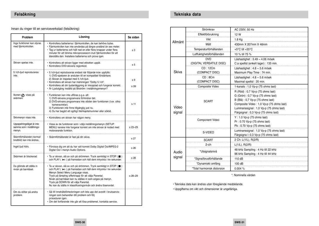 Samsung DVD-P142/XEE manual Felsökning, Tekniska data, Problem, Lösning, Se sidan 