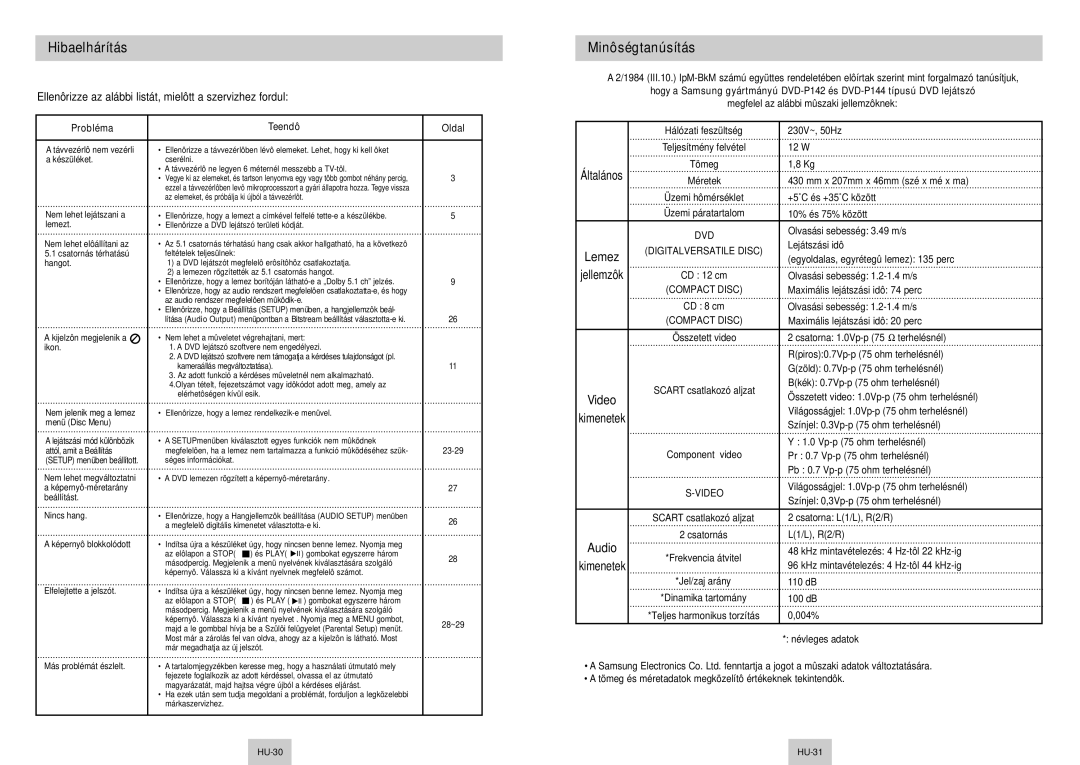 Samsung DVD-P142A/XEH, DVD-P142/XEL, DVD-P142/XEH manual Hibaelhárítás, Minôségtanúsítás, Probléma, Teendô, Oldal 