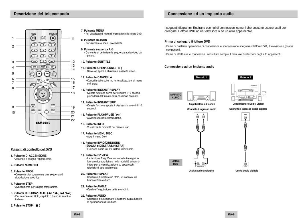 Samsung DVD-P142/XET manual Connessione ad un impianto audio, Pulsanti di controllo del DVD 