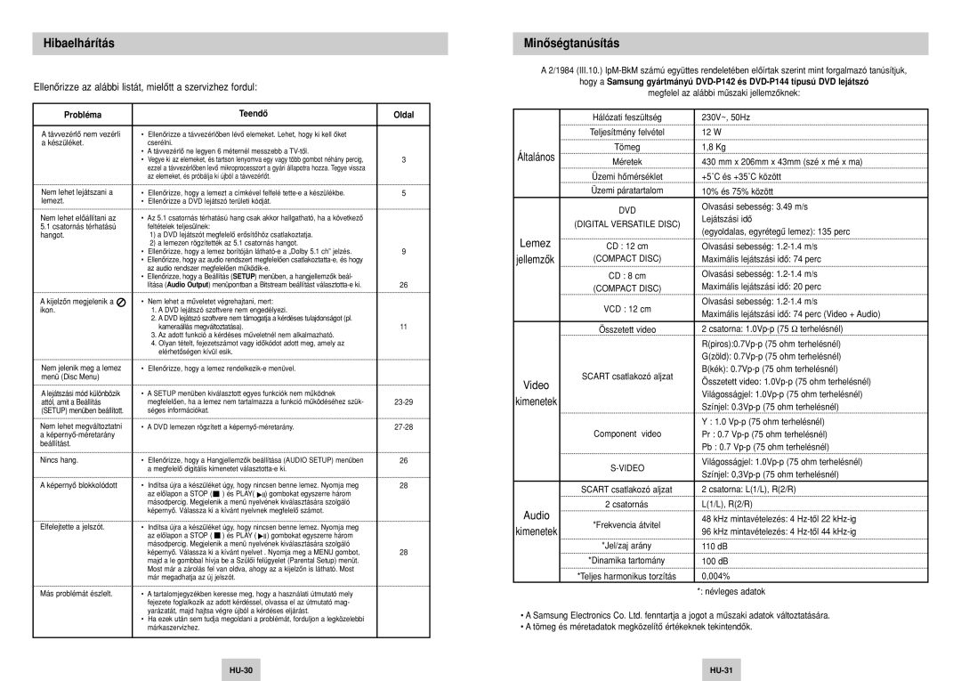 Samsung DVD-P142/XEL, DVD-P144/XEL, DVD-P144/FOU, DVD-P142A/XEH manual Hibaelhárítás, Minôségtanúsítás, Probléma Teendô Oldal 