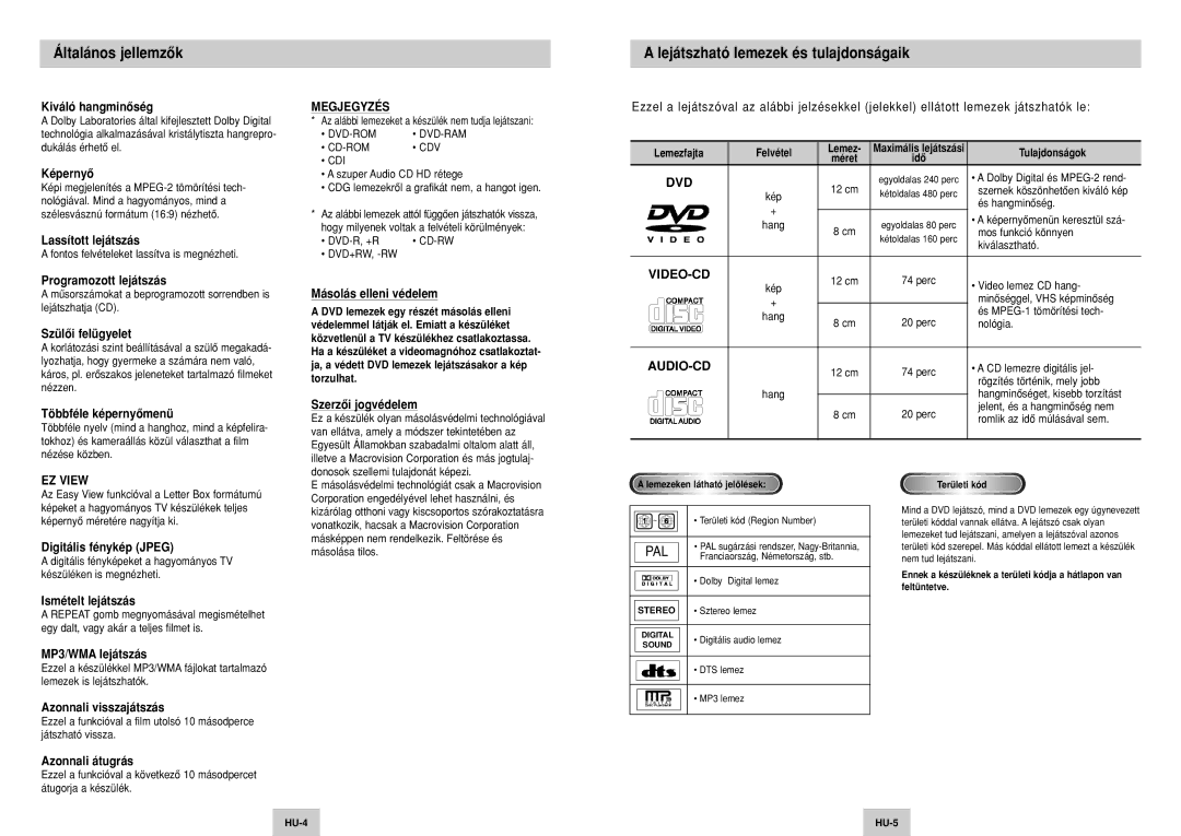 Samsung DVD-P142A/XEH, DVD-P144/XEL, DVD-P142/XEL, DVD-P144/FOU Általános jellemzôk, Lejátszható lemezek és tulajdonságaik 