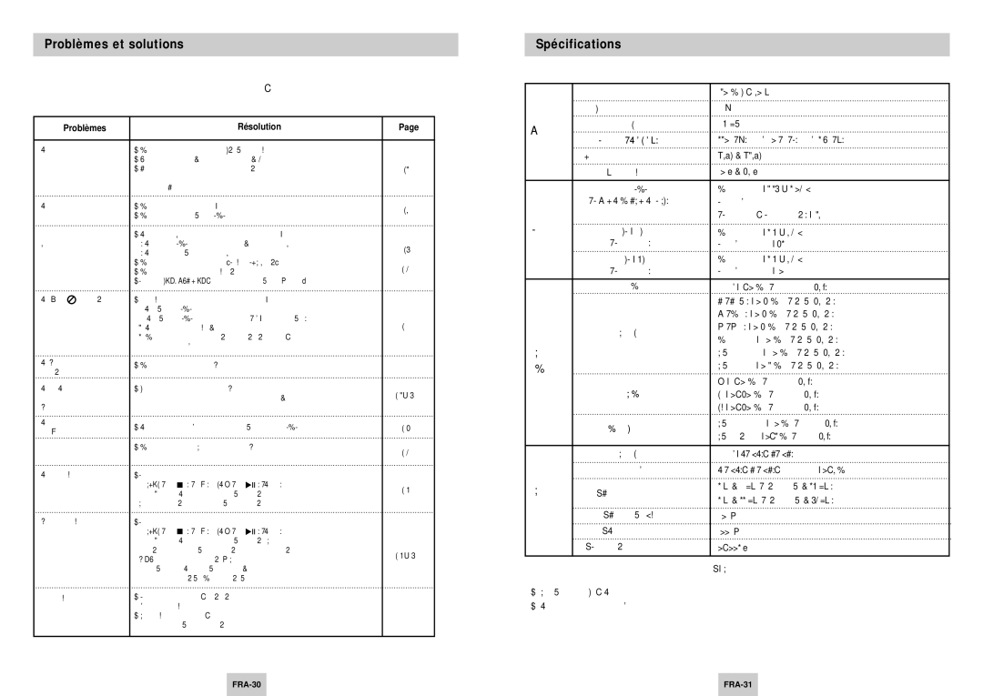 Samsung DVD-P144/XEL, DVD-P144A/XEL, DVD-P144/XET manual Problèmes et solutions, Spécifications, Problèmes Résolution 