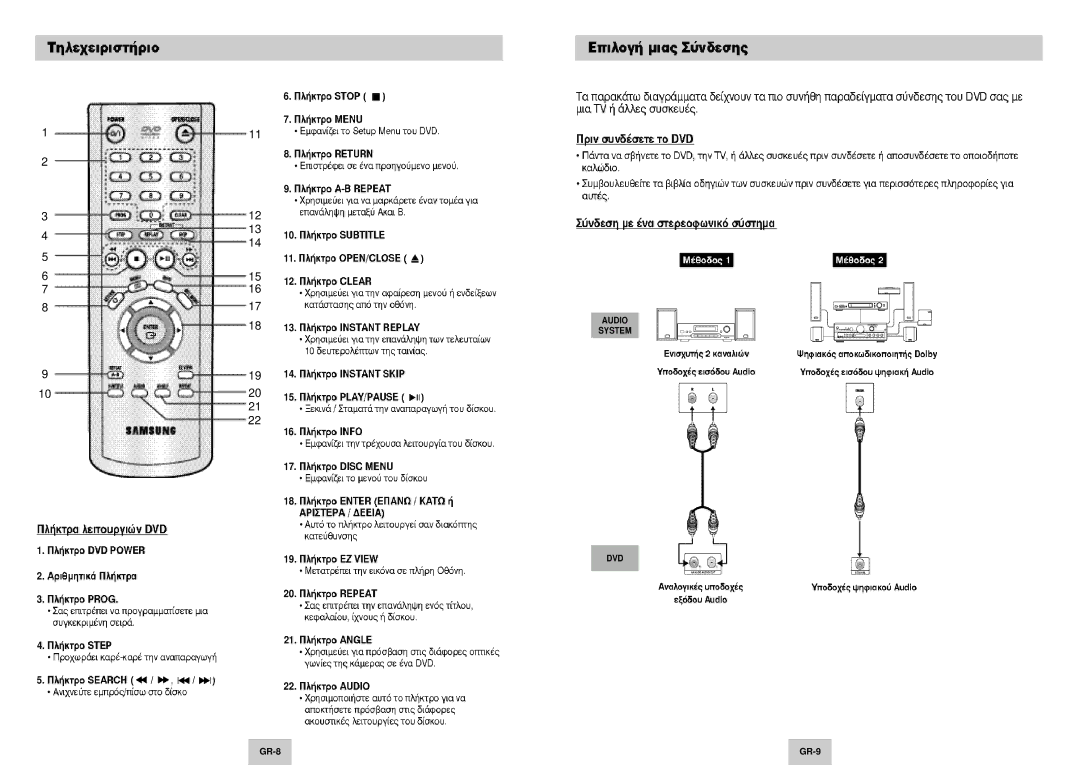 Samsung DVD-P144/FOU, DVD-P144/XEL manual Audio System DVD 