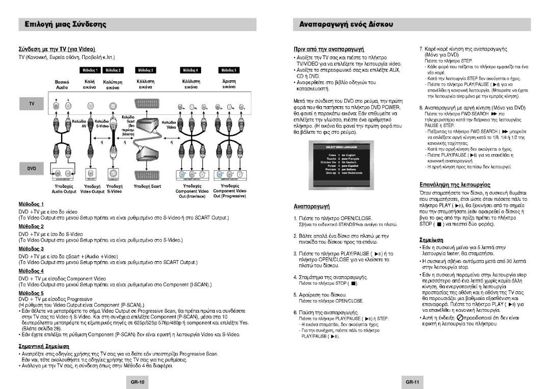 Samsung DVD-P144/XEL, DVD-P144/FOU manual GR-10 GR-11 