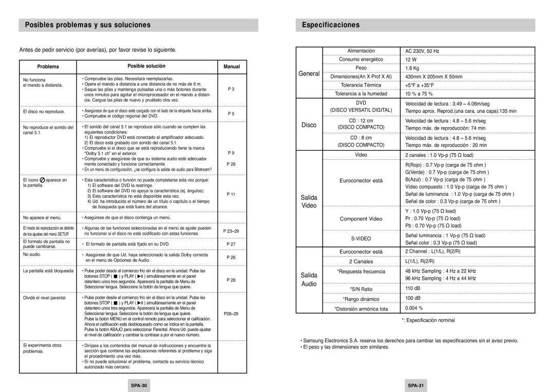 Samsung DVD-P145/XEC manual Posibles problemas y sus soluciones, Especificaciones, Problema Posible solución 