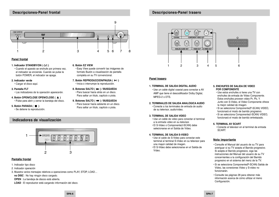 Samsung DVD-P145/XEC manual Descripciones-Panel frontal, Descripciones-Panel trasero, Indicadores de visualización 