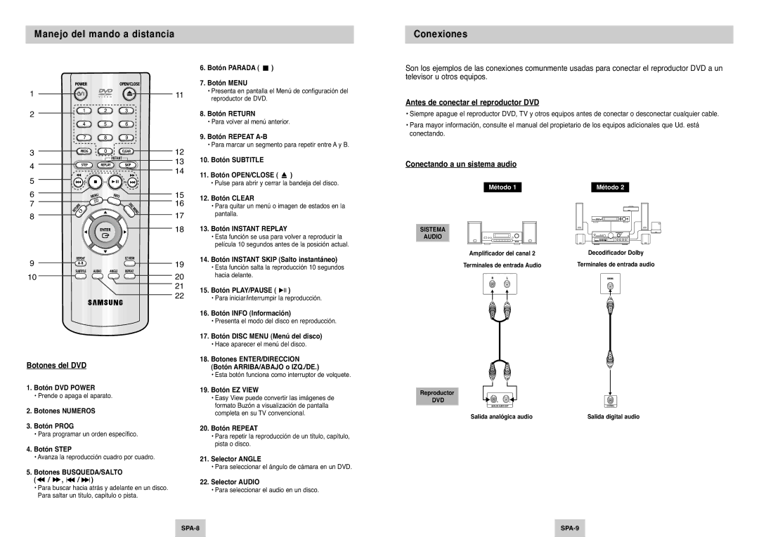 Samsung DVD-P145/XEC manual Manejo del mando a distancia Conexiones, Botones del DVD, Antes de conectar el reproductor DVD 