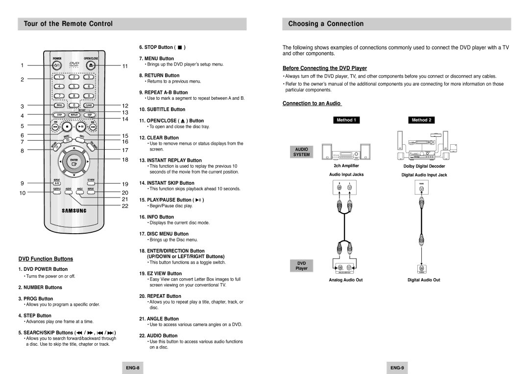 Samsung DVD-P144A/XEL, DVD-P145/XEG Tour of the Remote Control Choosing a Connection, Before Connecting the DVD Player 