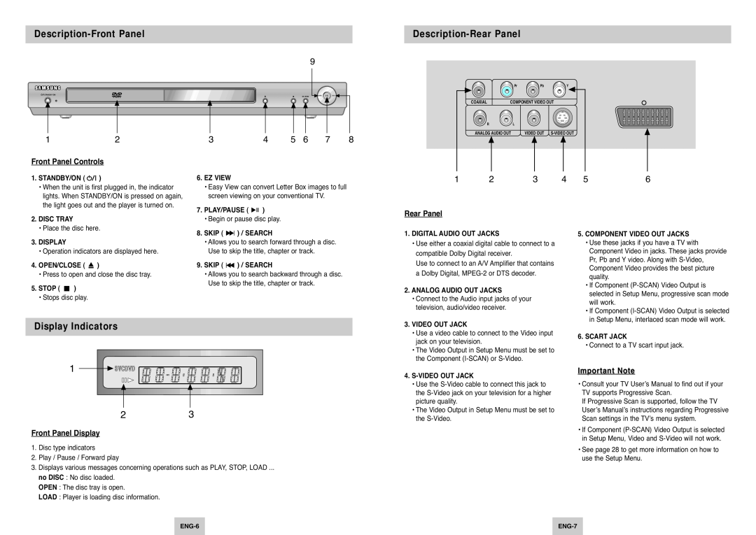 Samsung DVD-P144/XEL manual Description-Front Panel, Description-Rear Panel, Display Indicators, Front Panel Controls 