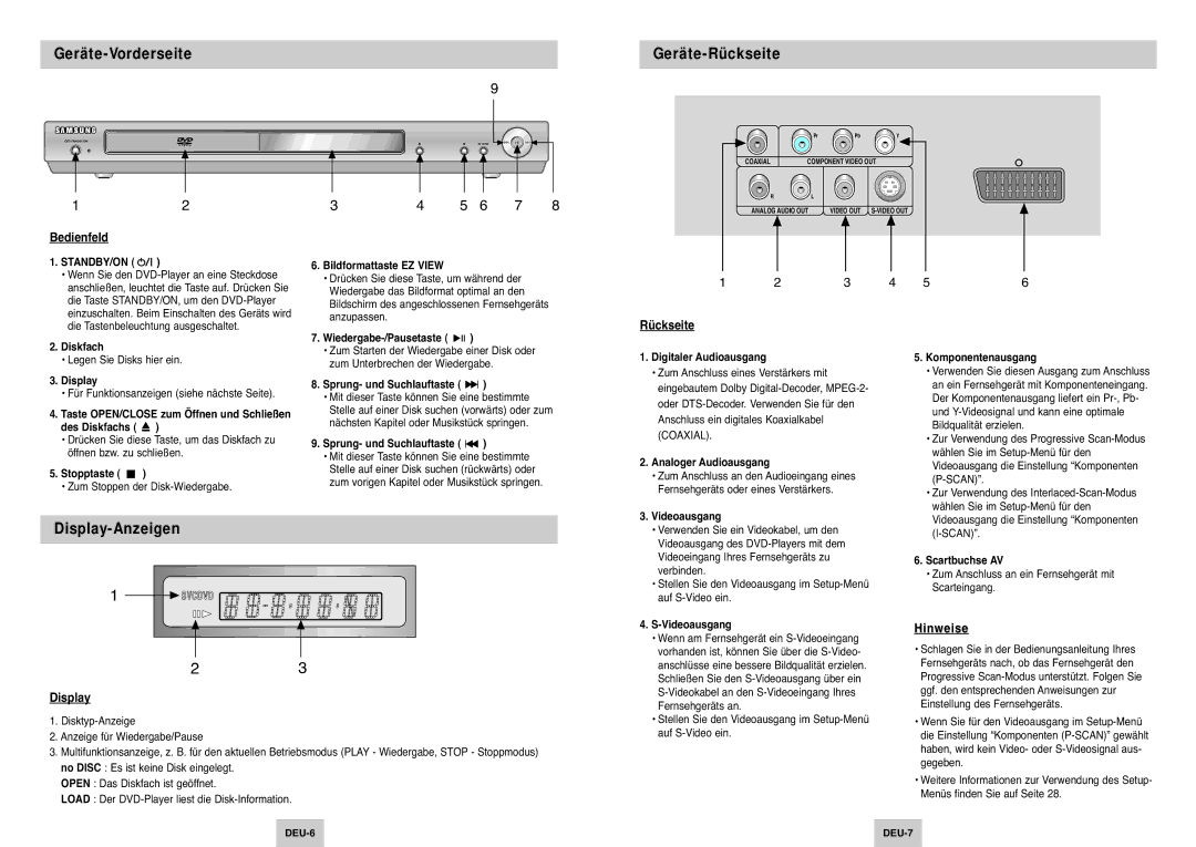 Samsung DVD-P145/XEG manual Geräte-Vorderseite, Geräte-Rückseite, Display-Anzeigen 