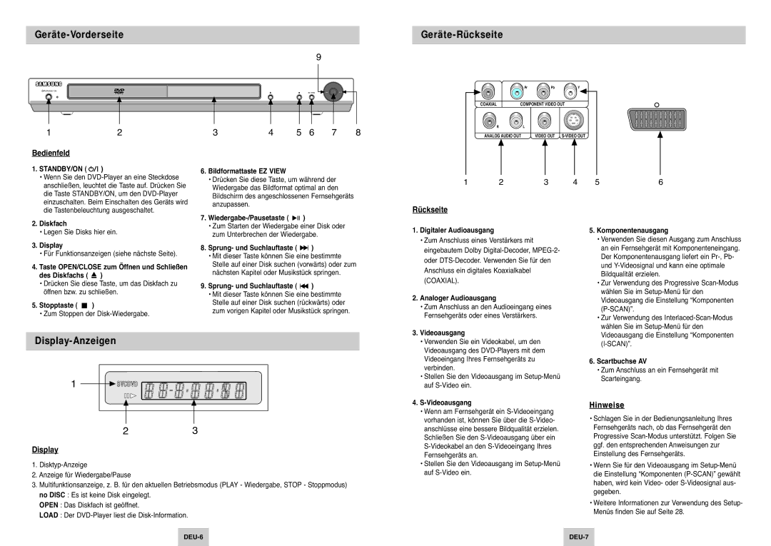 Samsung DVD-P145/XEG manual Geräte-Vorderseite, Geräte-Rückseite, Display-Anzeigen 