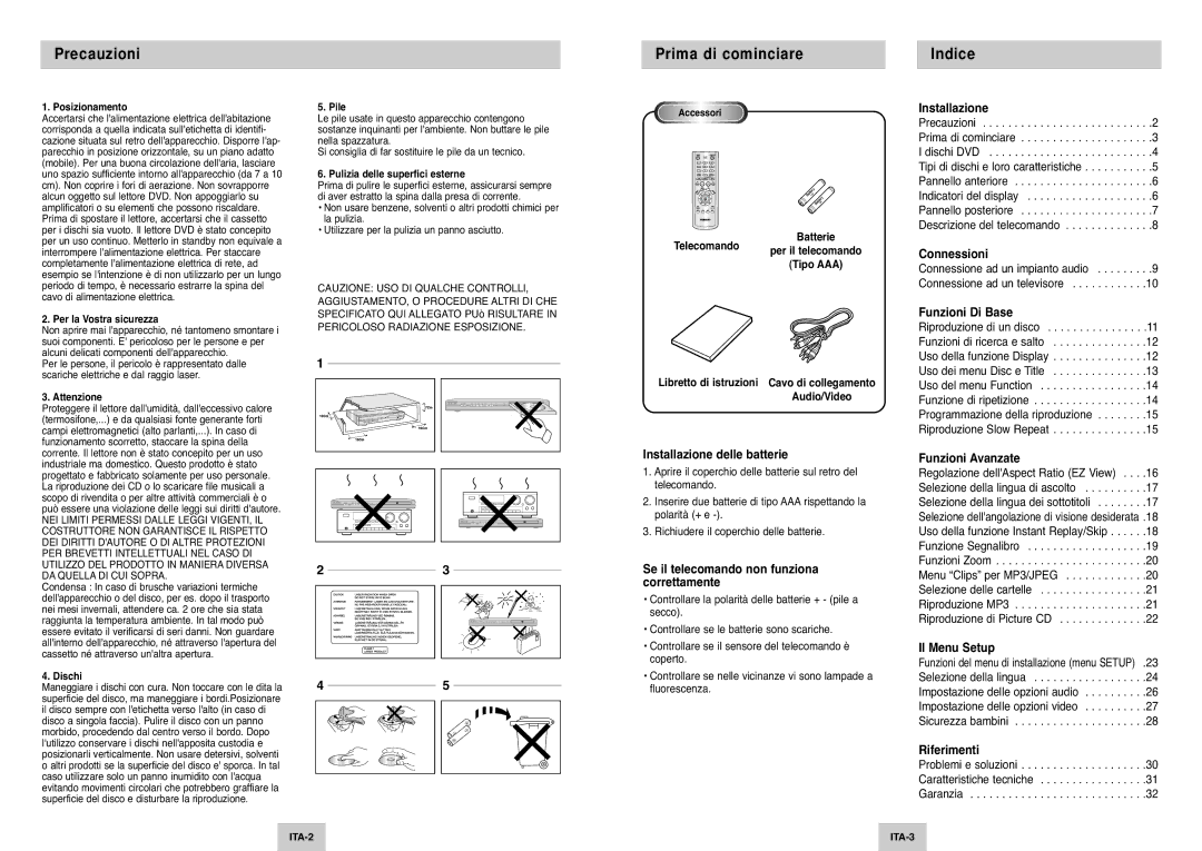 Samsung DVD-P145/XET manual Precauzioni Prima di cominciare Indice 