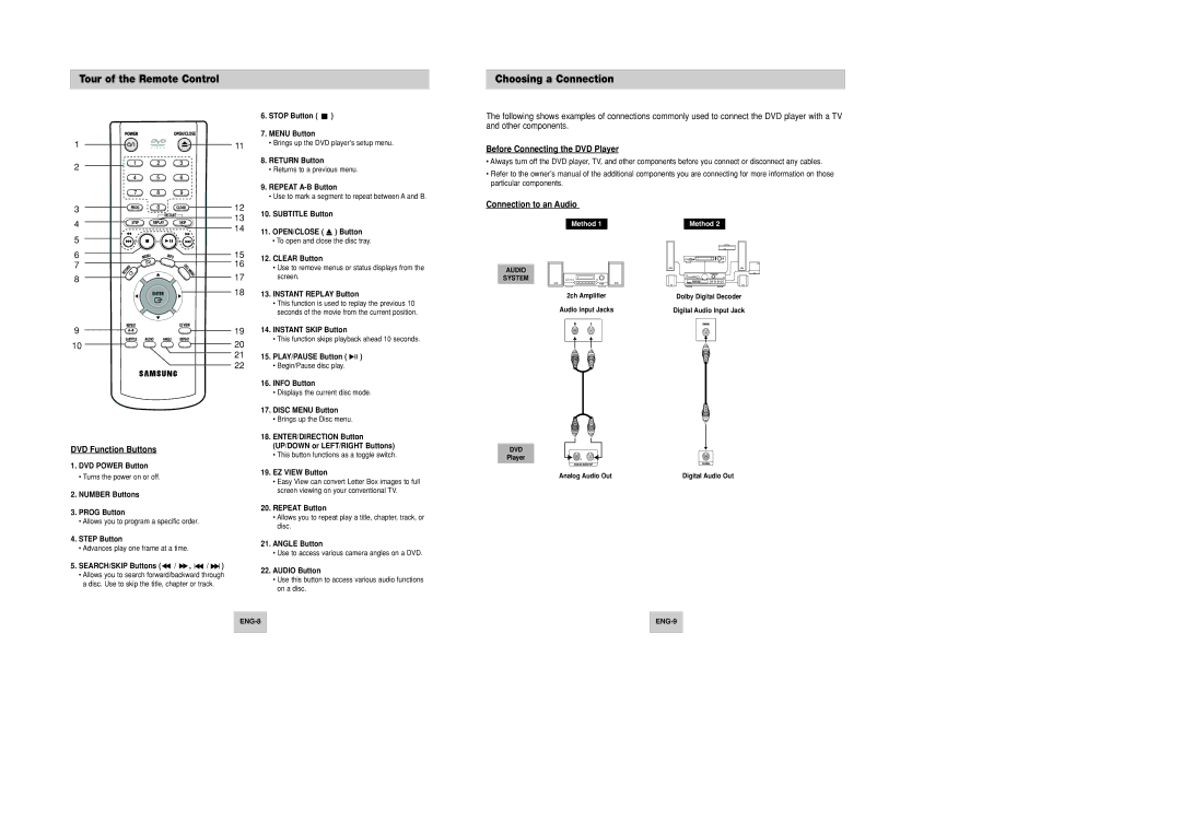 Samsung DVD-P146B/SAM Tour of the Remote Control Choosing a Connection, Other components, Before Connecting the DVD Player 