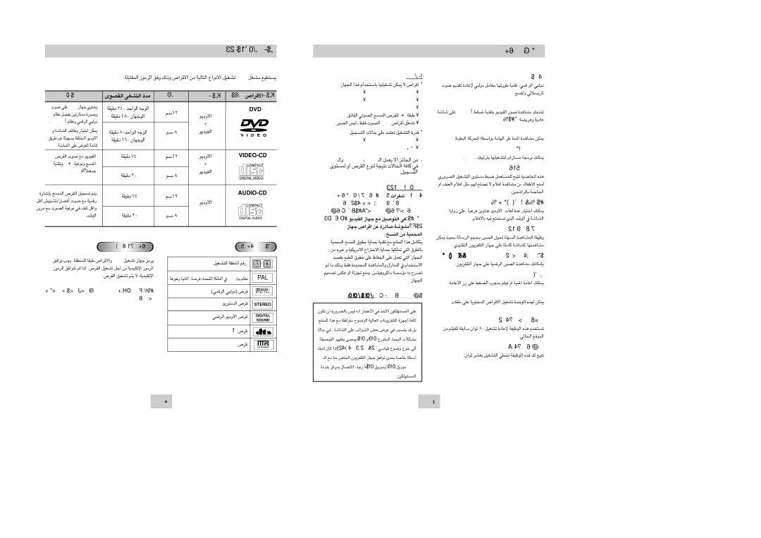 Samsung DVD-P146/XSG, DVD-P146B/XSG, DVD-P146/UMG manual ¿ÇbAaé, ¿ÇFkñöé ¿ÇU\úé, ¿ºpAÀﬂ 