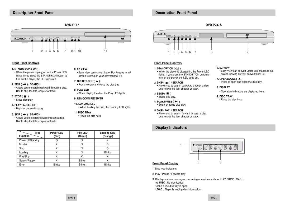 Samsung DVD-P147/AFR, DVD-P147/FES Description-Front Panel, Display Indicators, Front Panel Controls, Front Panel Display 