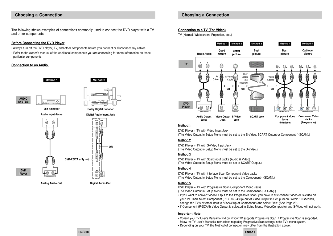 Samsung DVD-P147/AFR, DVD-P147/FES manual Choosing a Connection, Before Connecting the DVD Player, Connection to an Audio 