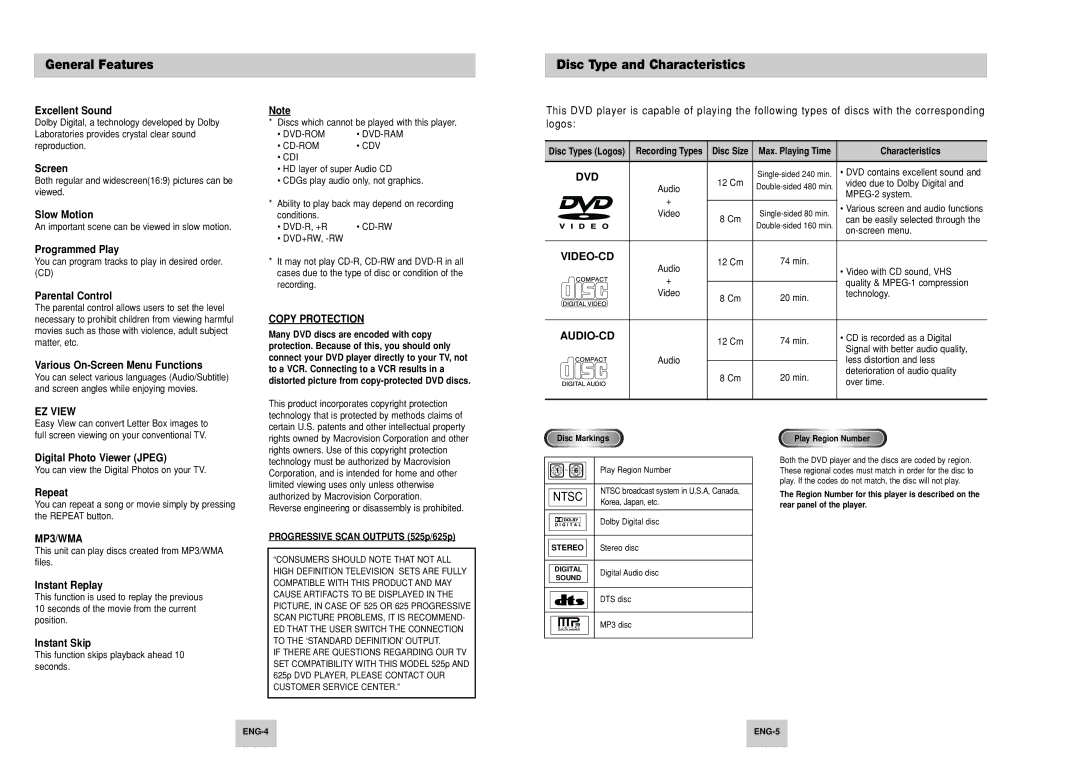 Samsung DVD-P148, DVD-P248K, AK68-00411A manual General Features, Disc Type and Characteristics 