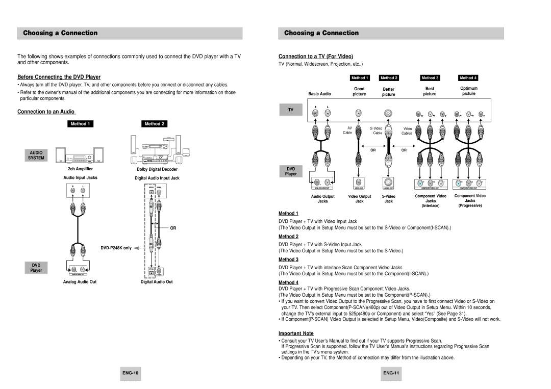 Samsung DVD-P148, DVD-P248K, AK68-00411A Choosing a Connection, Before Connecting the DVD Player, Connection to an Audio 