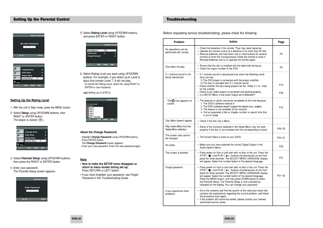 Samsung DVD-P148/XSV, DVD-P148A/XSV manual Troubleshooting, Setting Up the Rating Level 