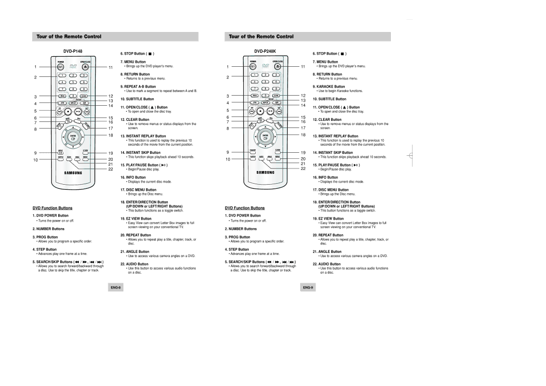 Samsung DVD-P148/XSV, DVD-P148A/XSV manual Tour of the Remote Control, DVD-P148 DVD Function Buttons 