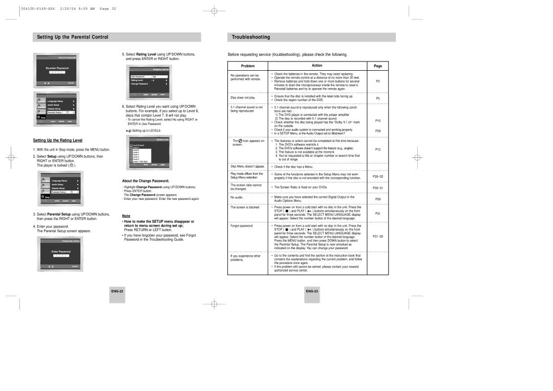 Samsung DVD-P148/XSV manual Troubleshooting, Setting Up the Rating Level, Problem, Action, About the Change Password 