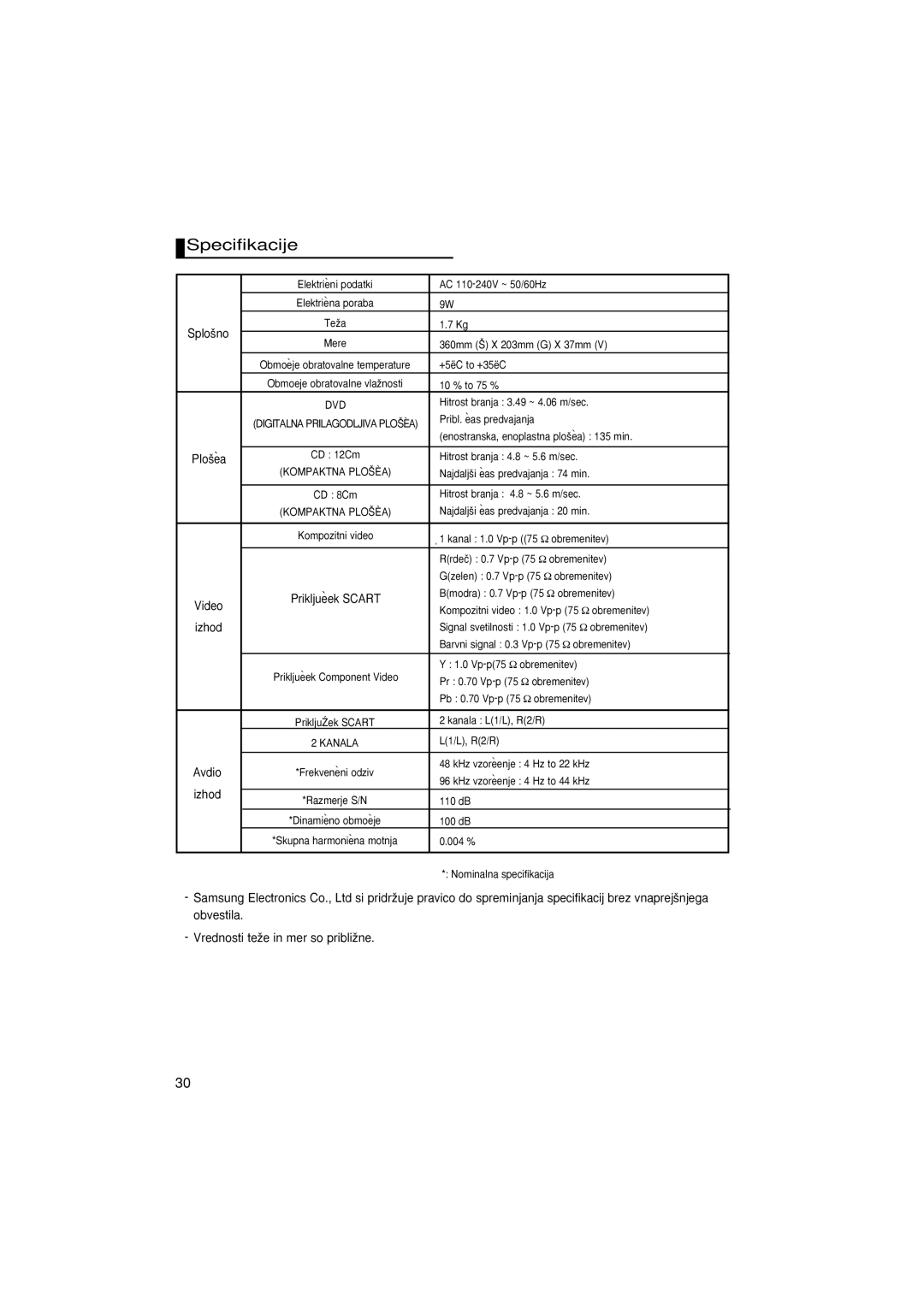 Samsung DVD-P171/XSE, DVD-P171/AUS manual Specifikacije 