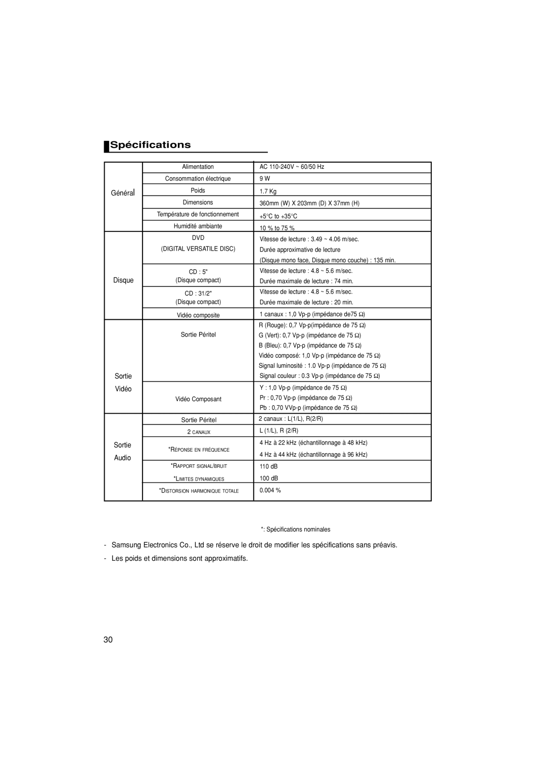 Samsung DVD-P171/AUS, DVD-P171/XSE manual Spécifications, Les poids et dimensions sont approximatifs 