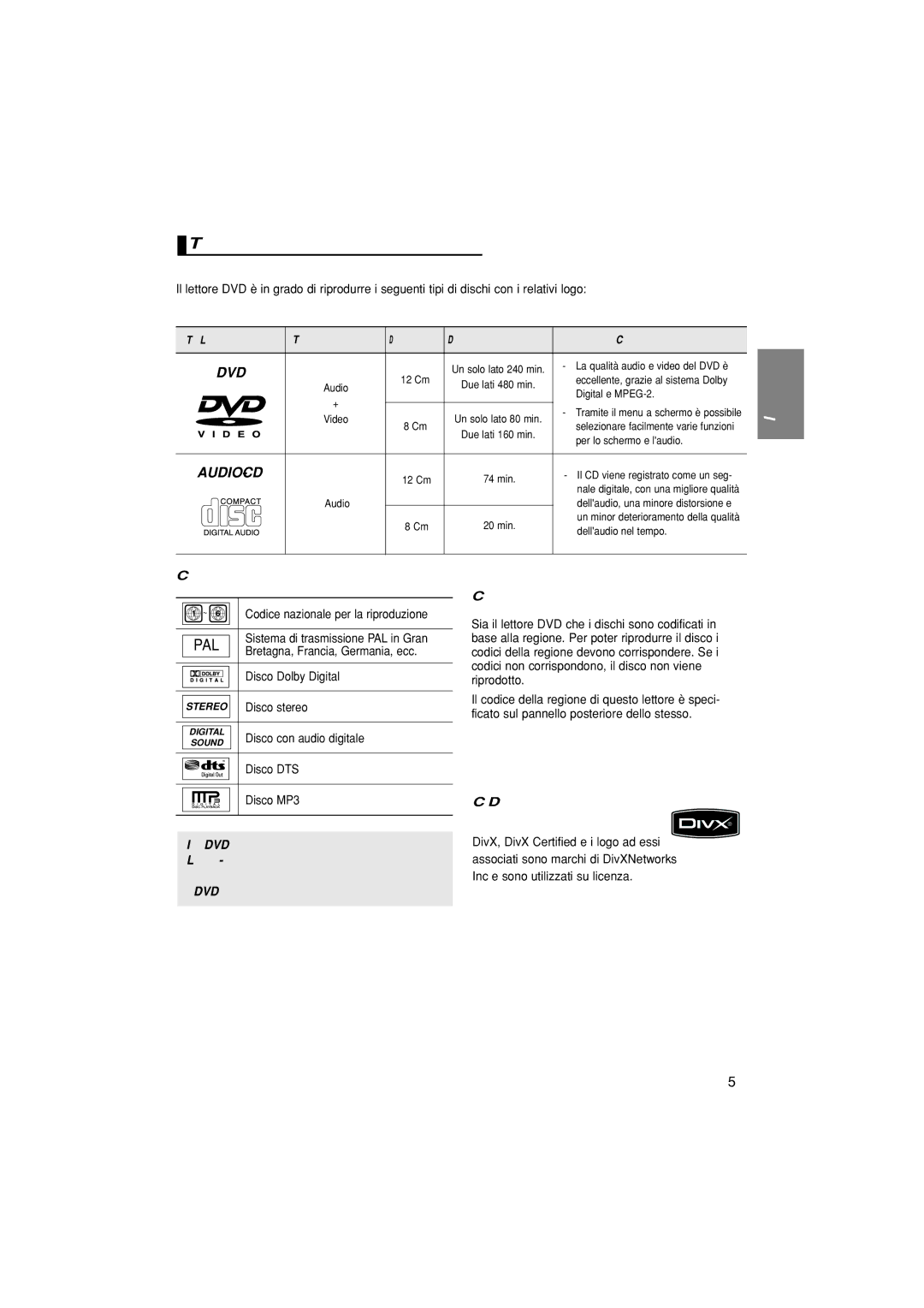 Samsung DVD-P171/XSE, DVD-P171/AUS manual Tipi di dischi e caratteristiche, Contrassegni dei dischi, Certificazione DivX 