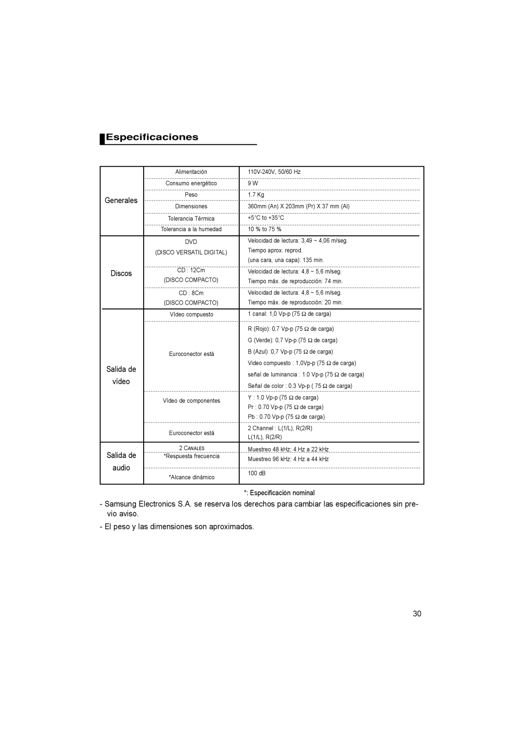 Samsung DVD-P171/EUR, DVD-P171/XEC, DVD-P171/AFR manual Especificaciones 