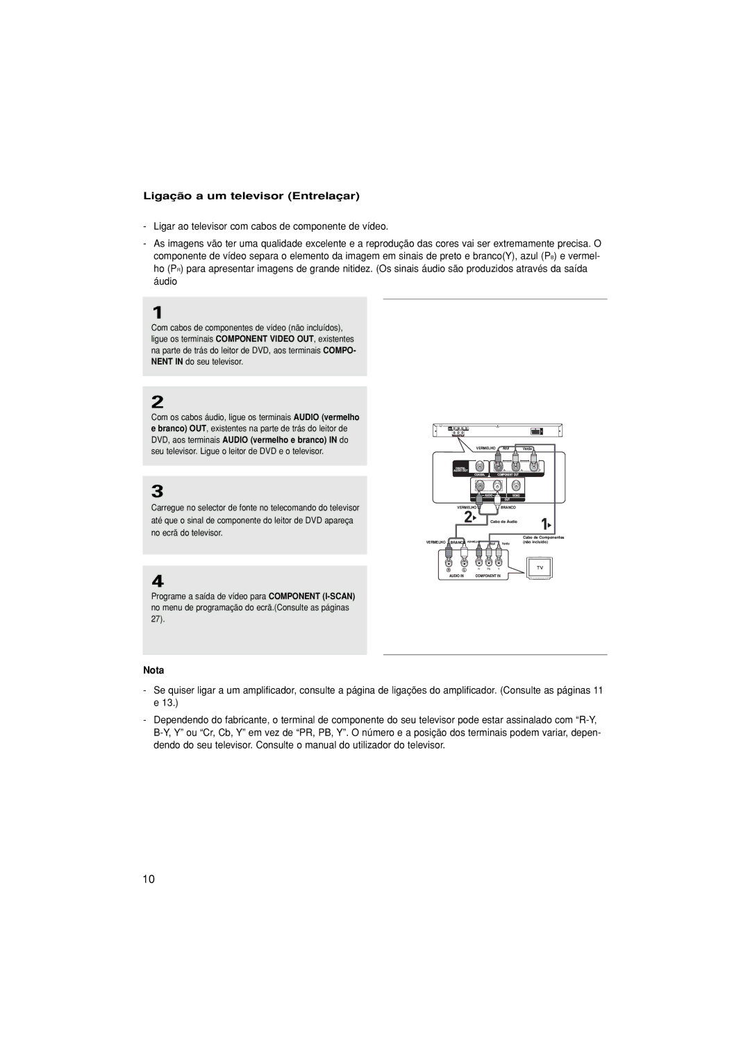 Samsung DVD-P171/XEC, DVD-P171/EUR, DVD-P171/AFR manual Ligação a um televisor Entrelaçar 