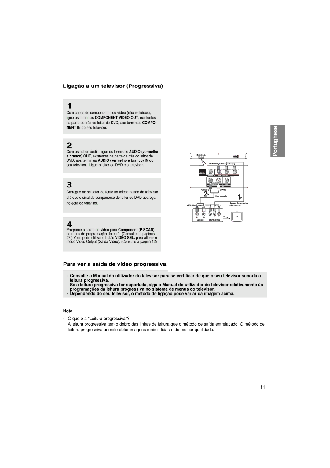 Samsung DVD-P171/AFR, DVD-P171/EUR manual Ligação a um televisor Progressiva, Function. And you have to set up the TV 