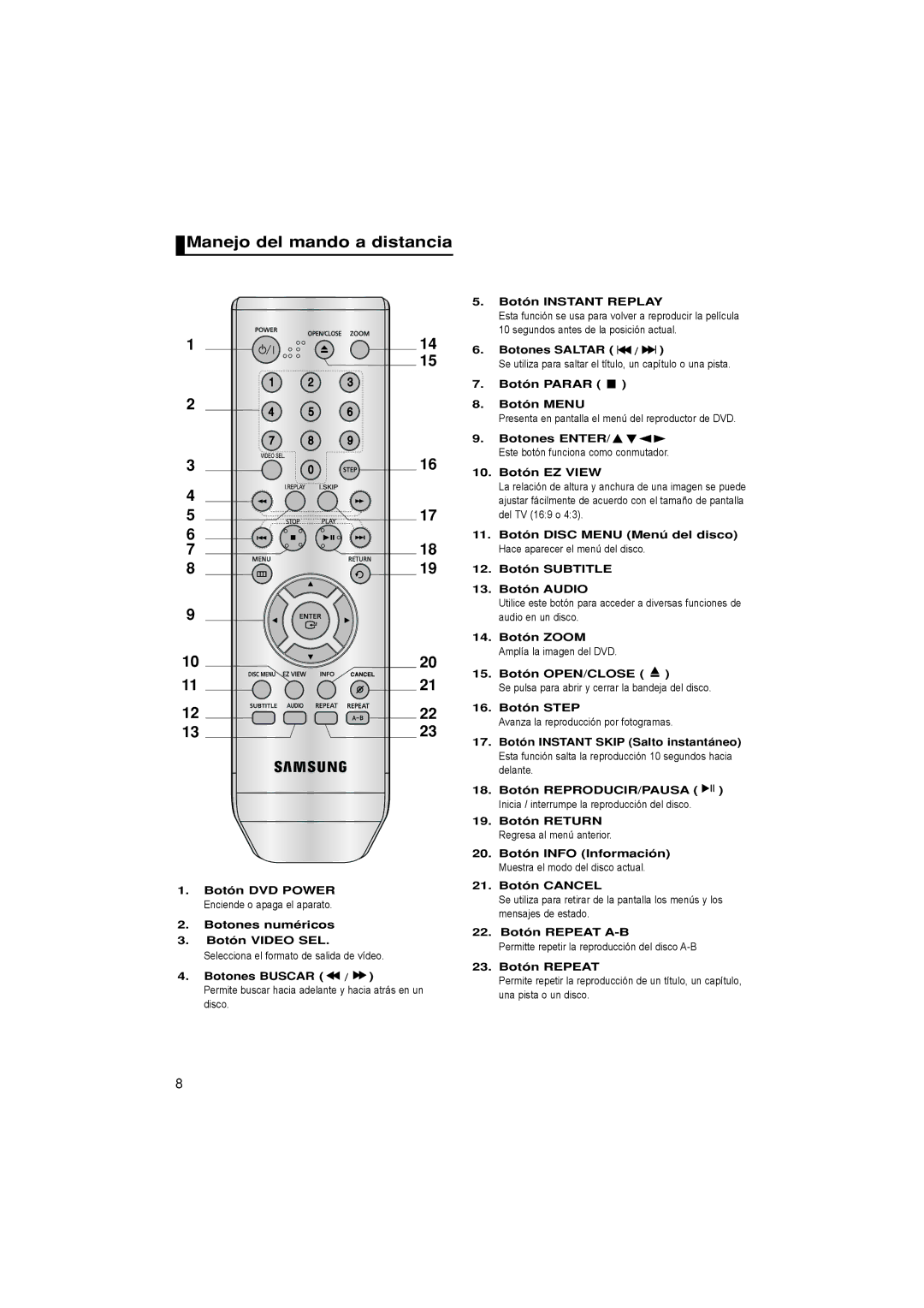 Samsung DVD-P171/AFR, DVD-P171/EUR, DVD-P171/XEC manual Manejo del mando a distancia 