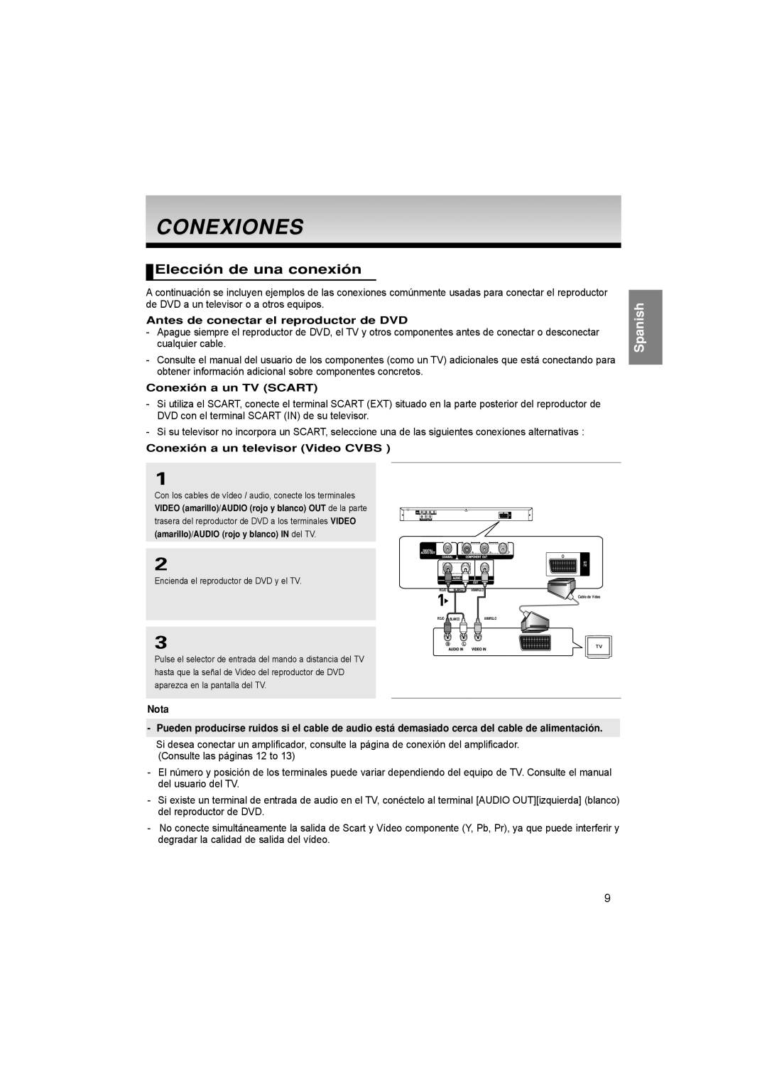 Samsung DVD-P171/EUR Conexiones, Elección de una conexión, Antes de conectar el reproductor de DVD, Conexión a un TV Scart 