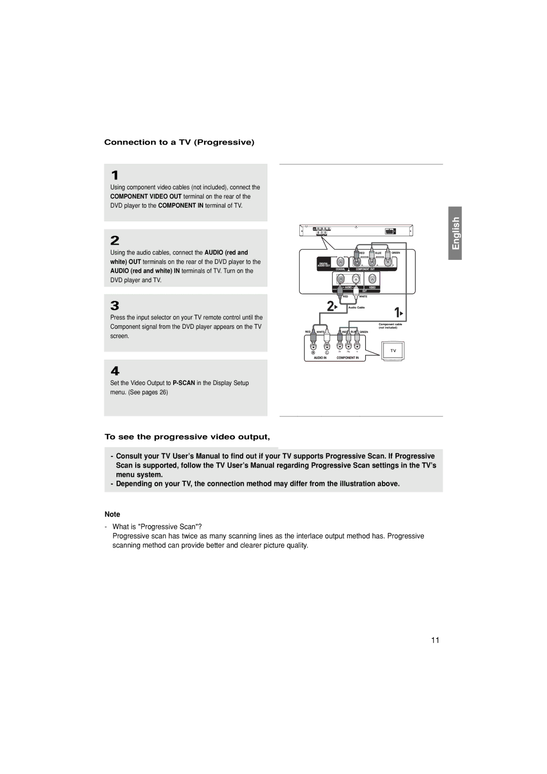 Samsung DVD-P171/AFR, DVD-P171/EUR manual Connection to a TV Progressive, Input Function. And you have to set up the TV 