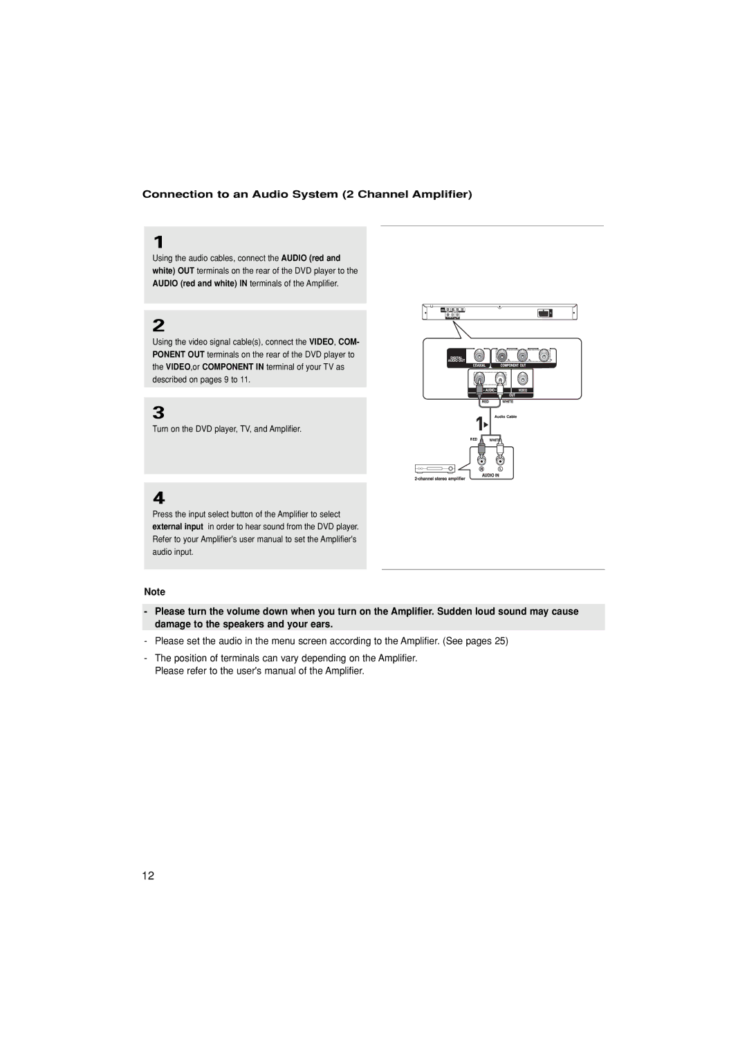 Samsung DVD-P171/EUR, DVD-P171/XEC, DVD-P171/AFR manual Connection to an Audio System 2 Channel Amplifier 