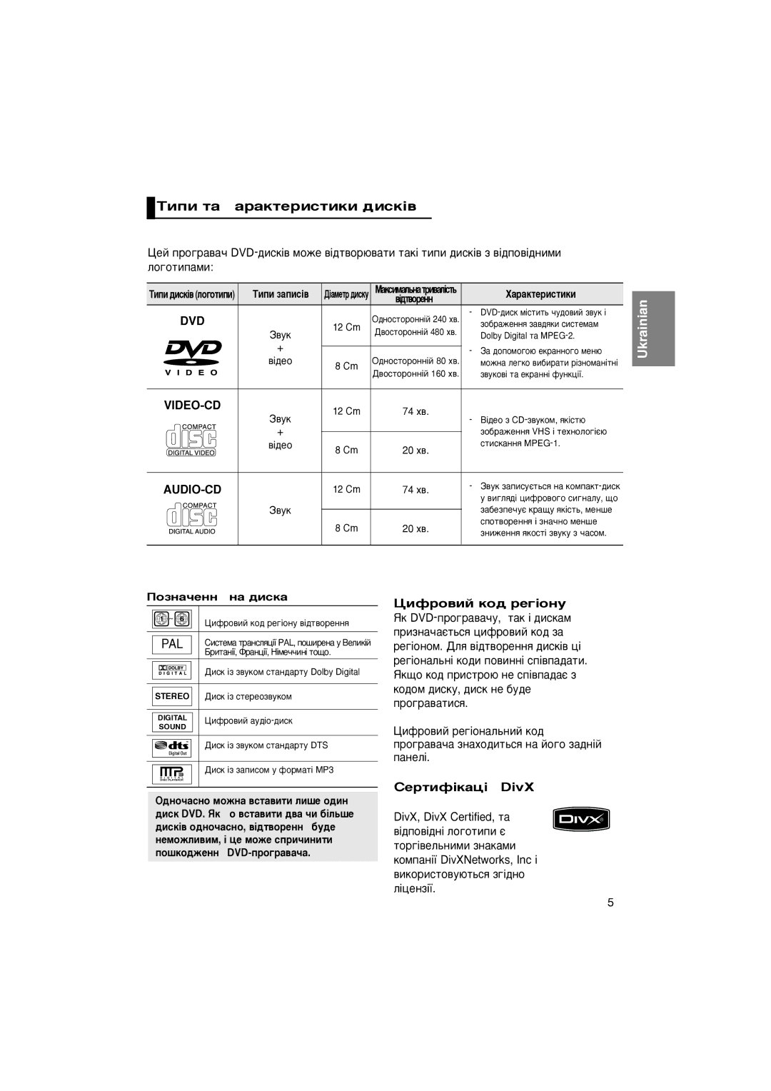 Samsung DVD-P171/NWT manual ÍËÔË Ú‡ ı‡‡ÍÚÂËÒÚËÍË ‰ËÒÍ¥‚, ËÂÚËÙ¥Í‡ˆ¥ﬂ DivX, Íëôë Á‡Ôëò¥‚, ÈÓÁÌ‡˜ÂÌÌﬂ Ì‡ ‰ËÒÍ‡ı 