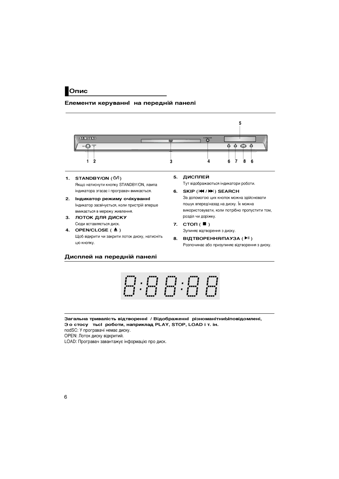 Samsung DVD-P171/NWT manual Éôëò, Öîâïâìúë ÍÂÛ‚‡ÌÌﬂ Ì‡ ÔÂÂ‰Ì¥È Ô‡ÌÂÎ¥ 