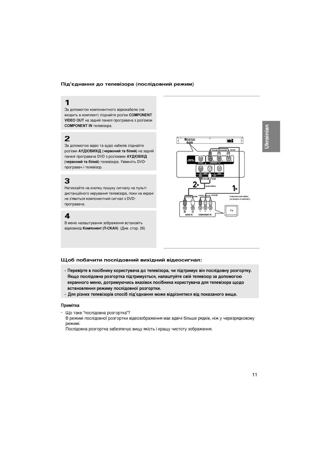 Samsung DVD-P171/NWT manual ¥‰’π‰Ì‡ÌÌﬂ ‰Ó ÚÂÎÂ‚¥ÁÓ‡ ÔÓÒÎ¥‰Ó‚ÌËÈ ÂÊËÏ 